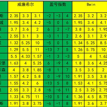 彩票平台是如何盈利的，深度解析其商业模式与赚钱途径