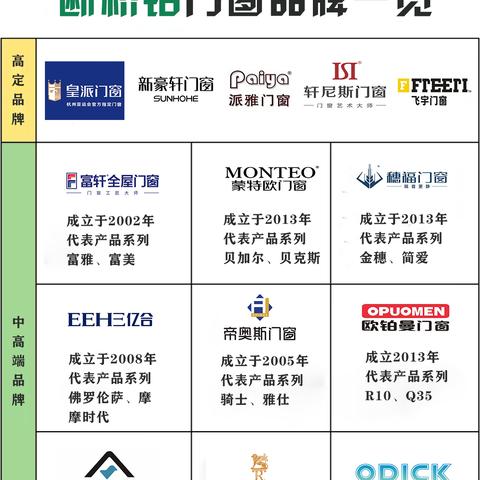 户外烹饪新选择，2023年户外套锅品牌排行榜