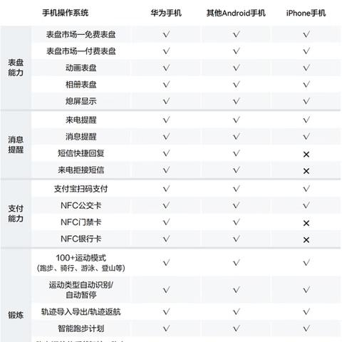 户外烹饪新选择，2023年户外套锅品牌排行榜