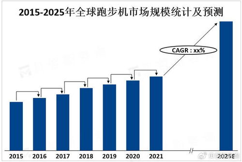 全球母婴市场的新趋势与海外品牌影响力