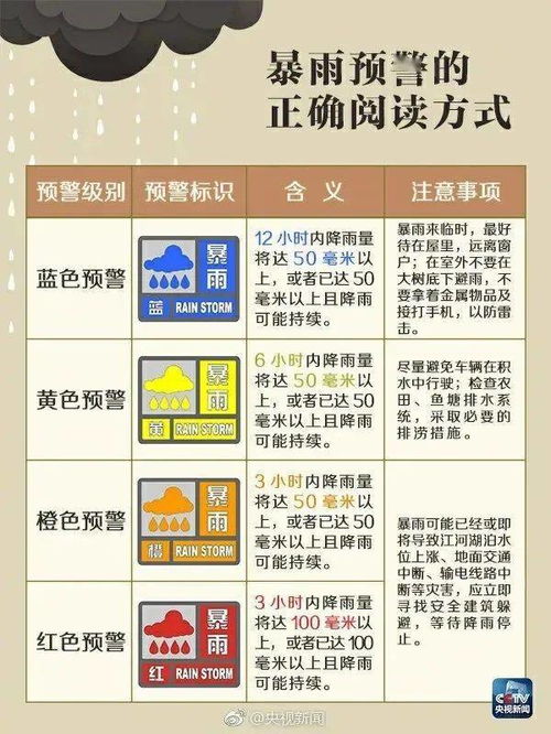 离开中国前做什么工作赚钱，一份详尽指南