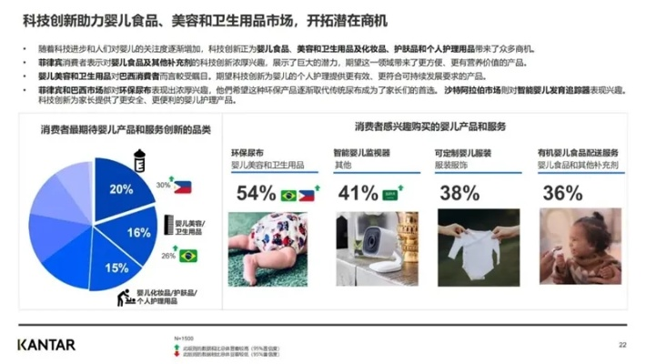 乌克兰母婴品牌—全球视野下的本土力量