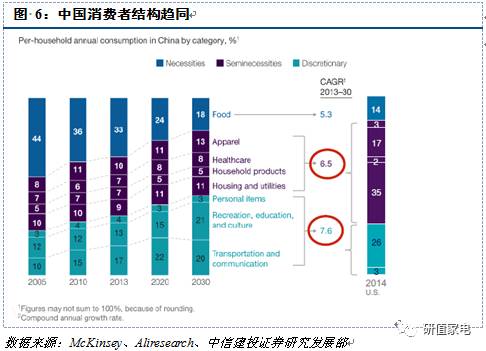 家电品牌海外影响力分析