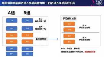 如何加盟丫头记酒吧店铺？从零开始带你全面了解加盟流程