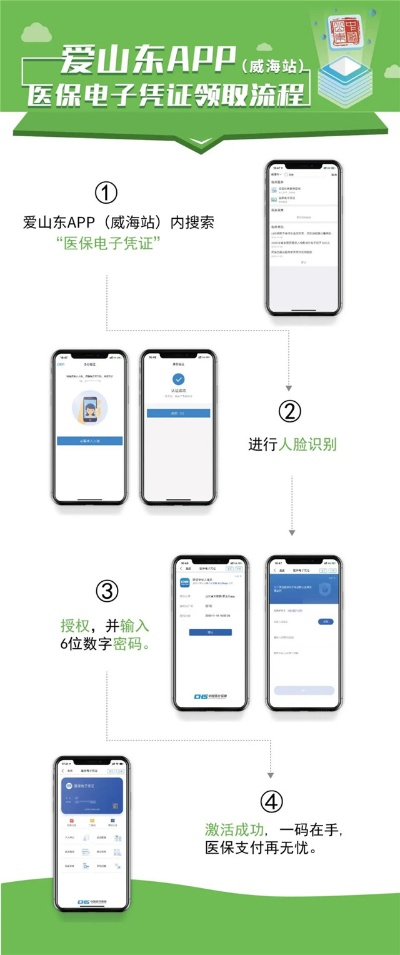 威海医保卡取现规则详解，操作指南与案例分析