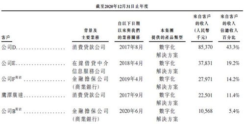 羊小咩的合同奇遇记，便荔卡套里的秘密