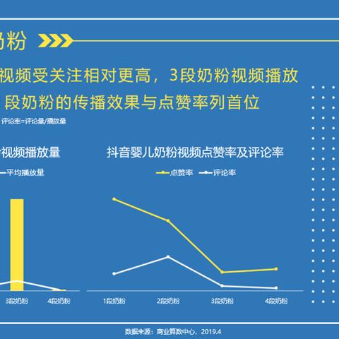 母婴品牌特点与市场策略解析