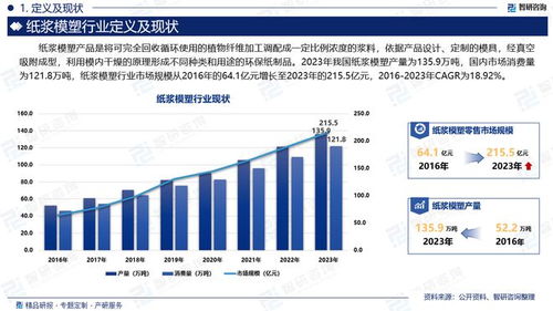 品顿品牌在家电领域的控制力分析