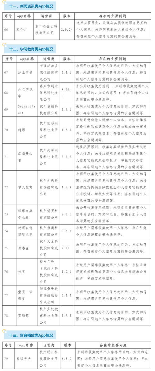身份证开房记录查询全攻略，流程、注意事项与常见问题