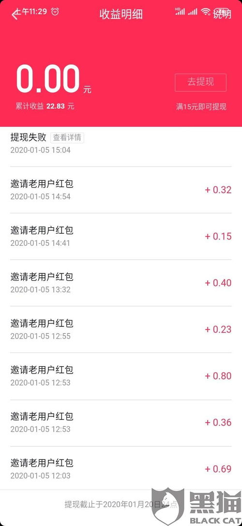 抖音月付提现额度利息揭秘，高吗？划算吗？
