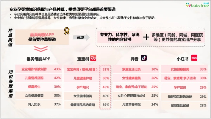 母婴品牌代工的奥秘与挑战