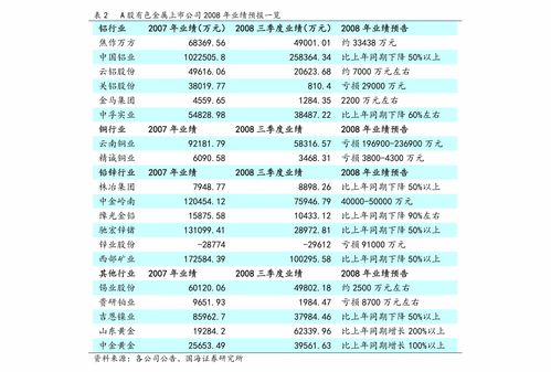 品牌母婴优先—打造母婴行业的黄金标准