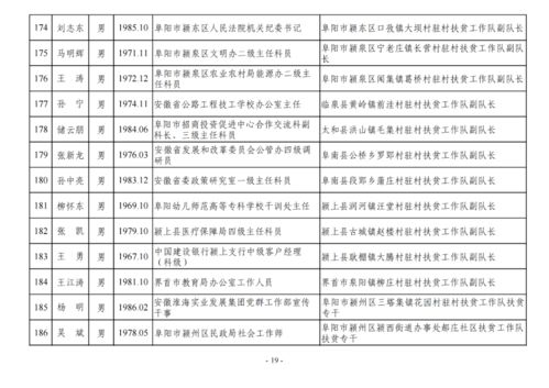 揭秘做三单任务约妹子骗局，如何有效追回损失