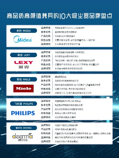 装修清洗设备品牌全解析