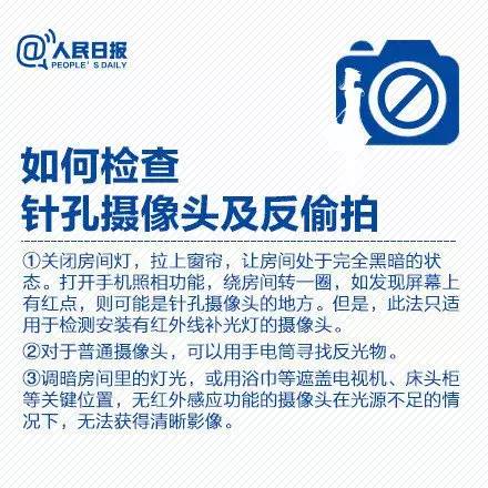 最新查房网查开房，深度解析与实用指南