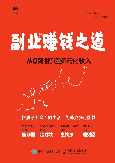 乡下妇女如何靠做副业赚钱，多元化收入途径的探索