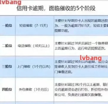 银行要做什么任务赚钱多，策略、实践与案例解析