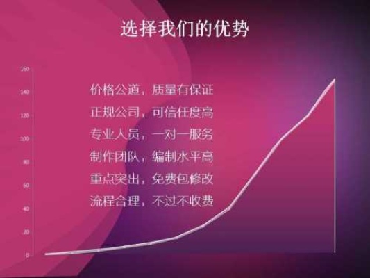 溆浦做什么工作赚钱多呢？探讨与案例分析