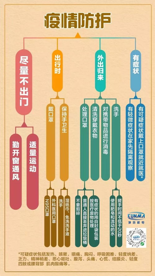 疫情期间周末如何把握机会赚钱，多元思路与实际操作指南