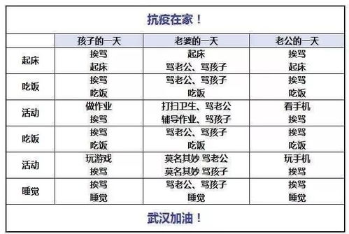 疫情期间周末如何把握机会赚钱，多元思路与实际操作指南