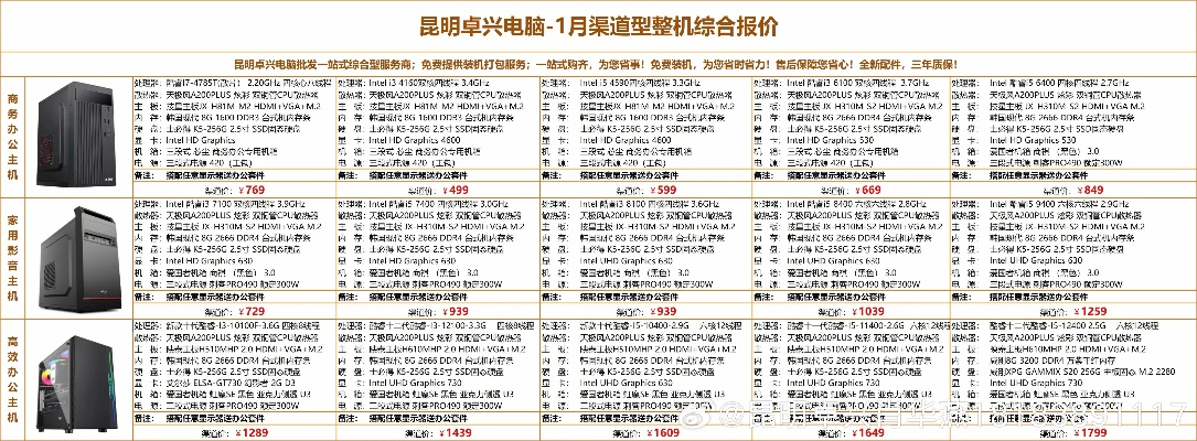 商用电脑品牌大比拼，性能、价格与服务全面解析