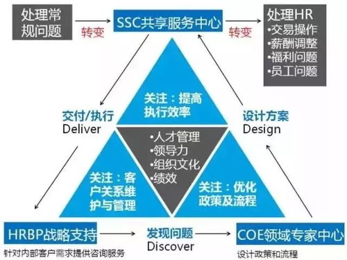 农民致富的好方法，案例分析与实用建议