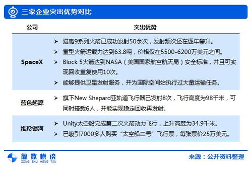 船长下海后能做什么工作赚钱？探索多元化职业路径与成功案例
