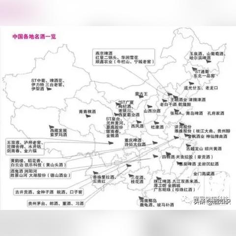 各省汽车品牌大比拼