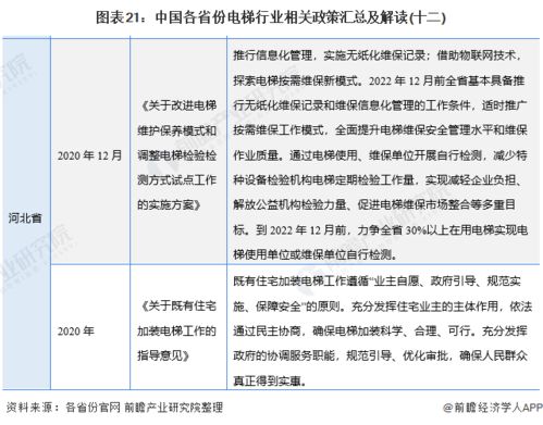 住房公积金取现需要什么条件？一文全解读