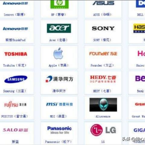 电脑性价比高的品牌大比拼