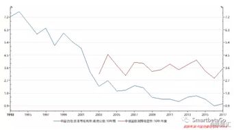 做什么实业赚钱稳定？从行业趋势与案例看实业投资选择