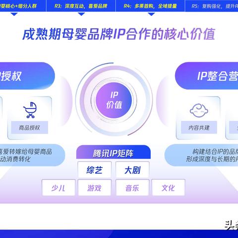 做什么类目容易上热门赚钱？一文带你探究热门行业的赚钱秘诀！