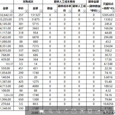 做什么类目容易上热门赚钱？一文带你探究热门行业的赚钱秘诀！