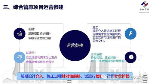 浙江智慧管廊供应商一览，探索智慧管廊的领先力量
