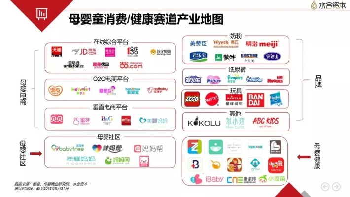 探索国有母婴品牌的力量与责任