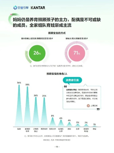 探索国有母婴品牌的力量与责任