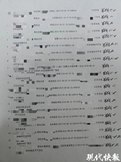 揭秘查开房记录网址链接，真相、风险与法规界限