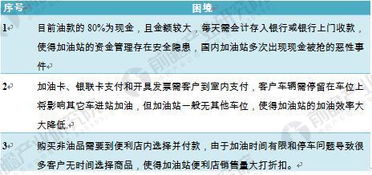 凤爪加盟前景深度解析，机遇与挑战并存