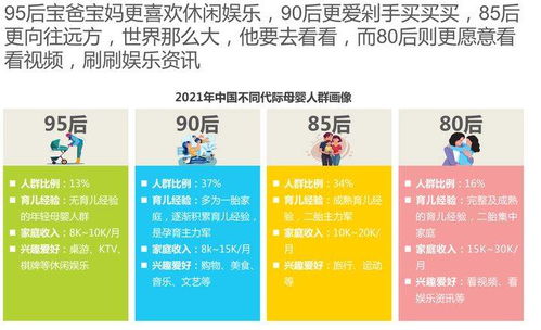 母婴品牌整理指南，全面了解与选择