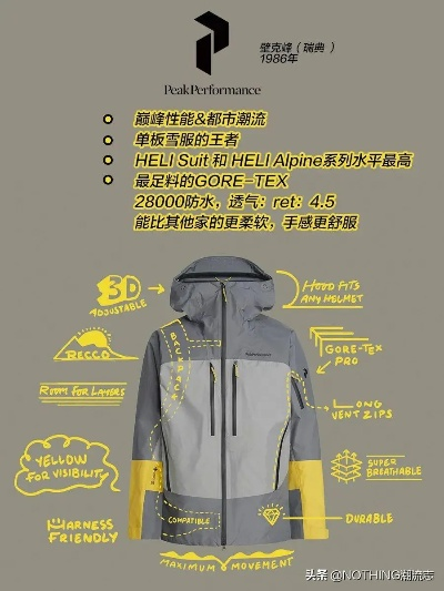 户外旅行服装品牌全攻略