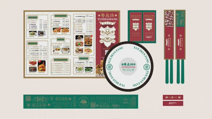 粤系餐饮品牌大全