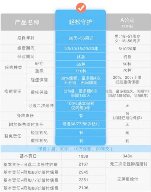 花呗额度提现大揭秘，如何轻松获取花呗额度并提现？