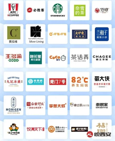 西安最美家居品牌大盘点