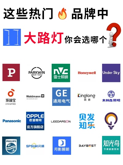 户外庭院灯品牌全览