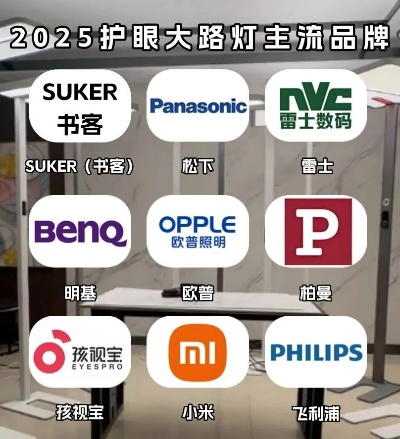 户外庭院灯品牌全览