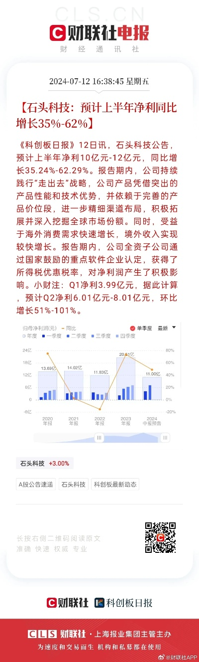 未来三五年什么赚钱多？全面解析与实战案例展示