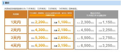 羊小咩享花卡取现日利率高吗？一篇通俗易懂的避坑指南