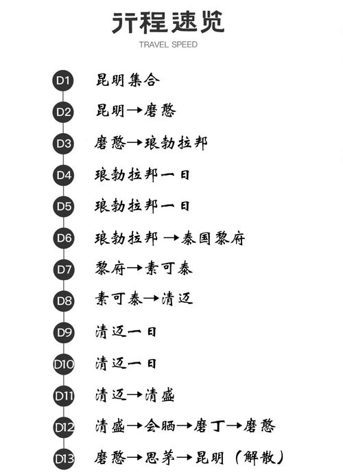 羊小咩享花卡取现日利率高吗？一篇通俗易懂的避坑指南