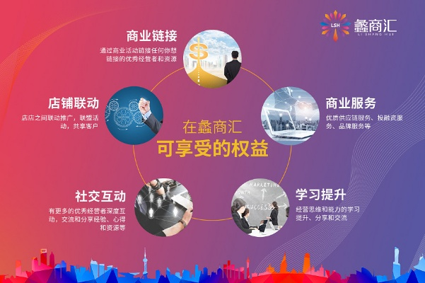 如何加盟银商汇商品？从零起步到成功入驻的实用指南
