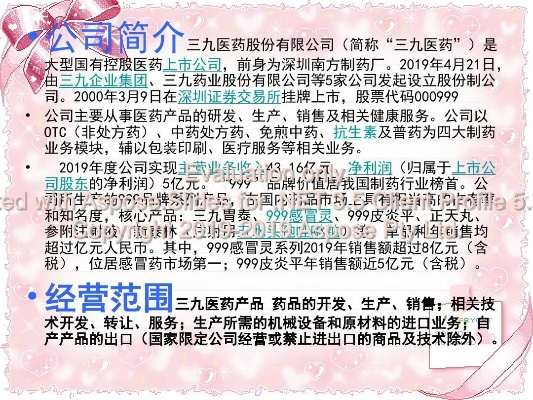 三九医药品牌解析